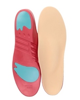10 Seconds Pressure Relief Insoles (With Metatarsal Pad)*